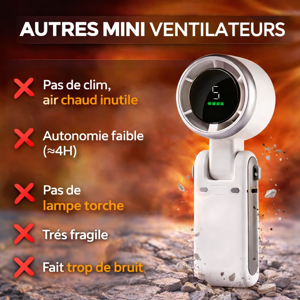 ELECTRO URBAN™ – Climatiseur Portable avec Refroidissement Glacé et lampe torche intégrée ( Coussinets anti-transpirants offerts )