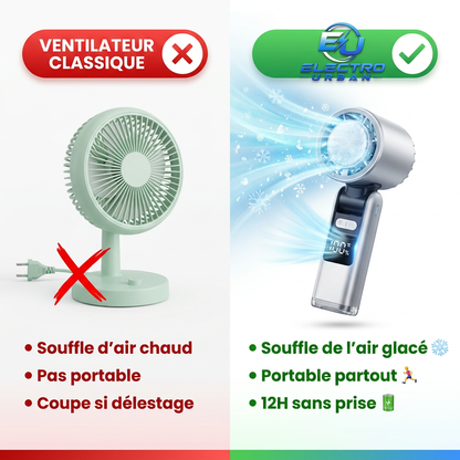 ELECTRO URBAN™ – Climatiseur Portable avec Refroidissement Glacé et lampe torche intégrée ( Coussinets anti-transpirants offerts )