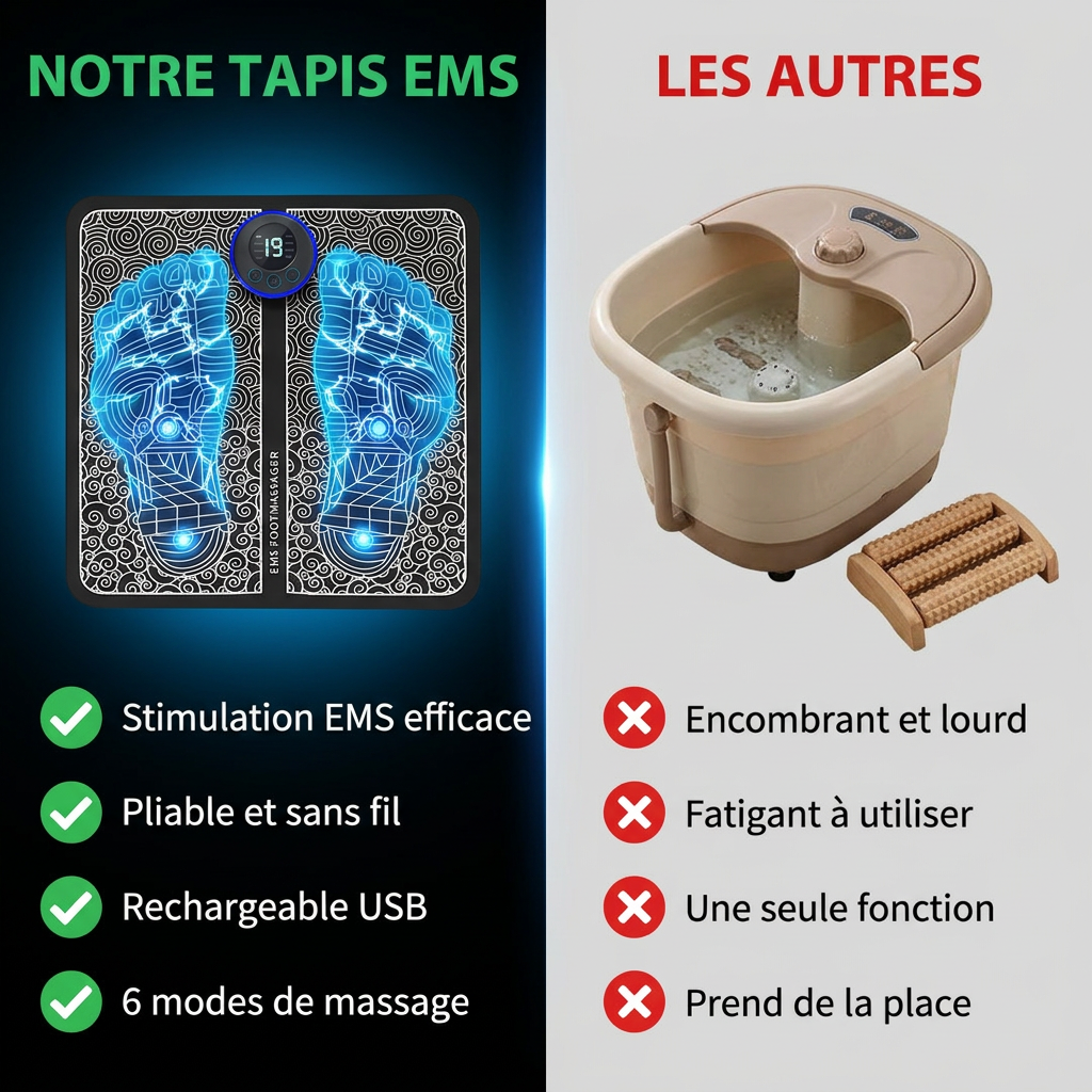 Electro Urban™- Tapis de massage électrique