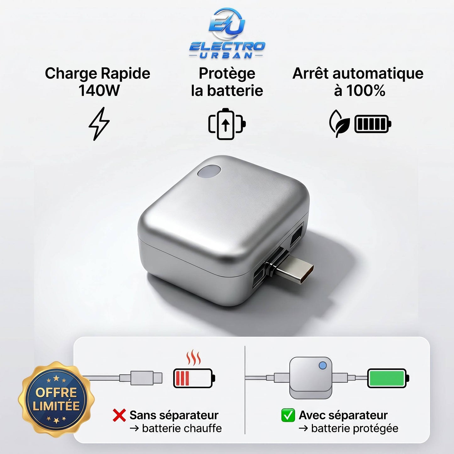 Séparateur de charge rapide